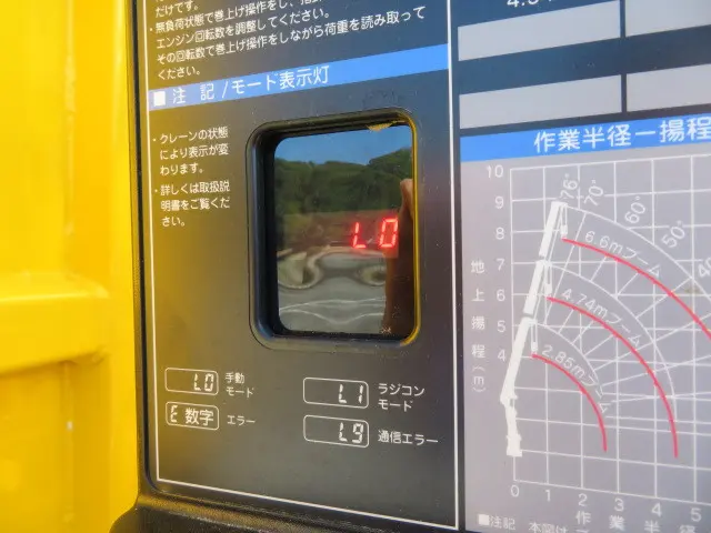 いすゞ エルフ TRG-NMR85AN(2WD)の写真39