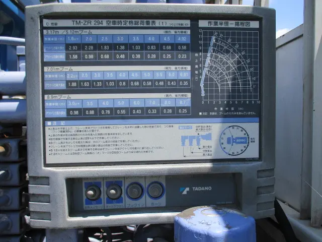 三菱 キャンター KK-FG63EE(4WD)の写真22