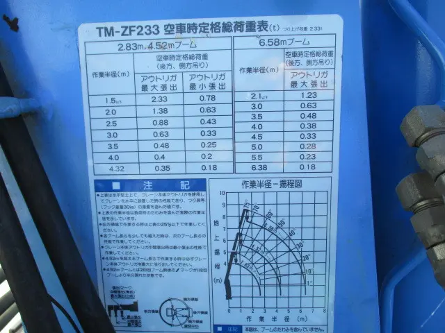 三菱 キャンター KK-FE70EB(2WD)の写真33