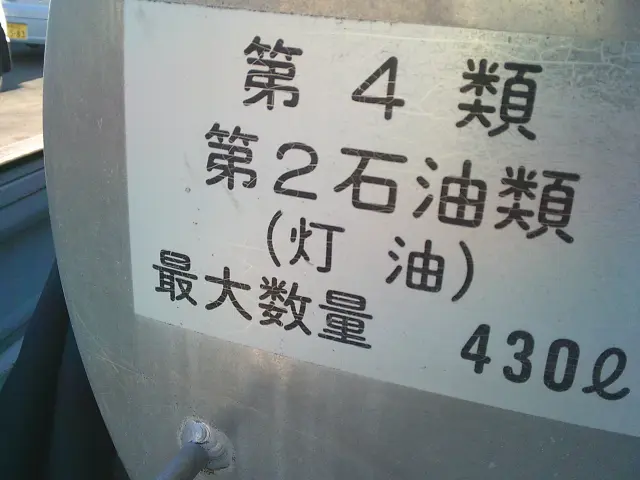 ホンダ アクティ トラック GD-HA7(4WD)の写真18