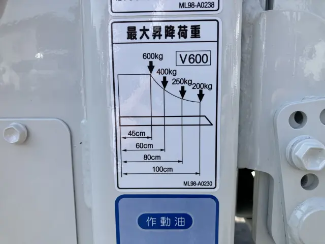 三菱 キャンター 2RG-FBAV0(2WD)の写真20