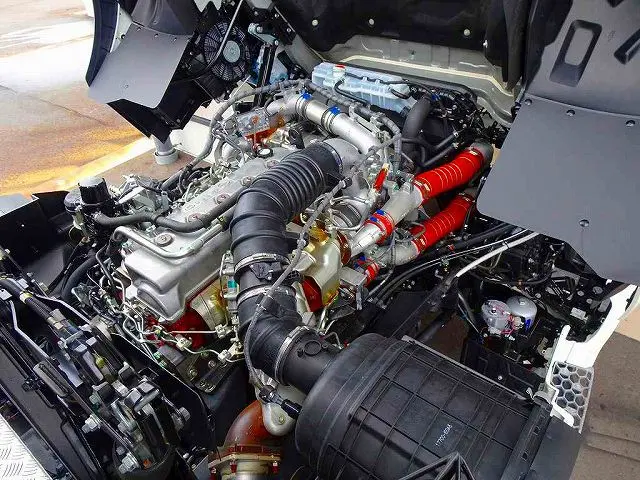 エンジンルーム|日野 プロフィア 2DG-FS1AGE(6x4)の写真38