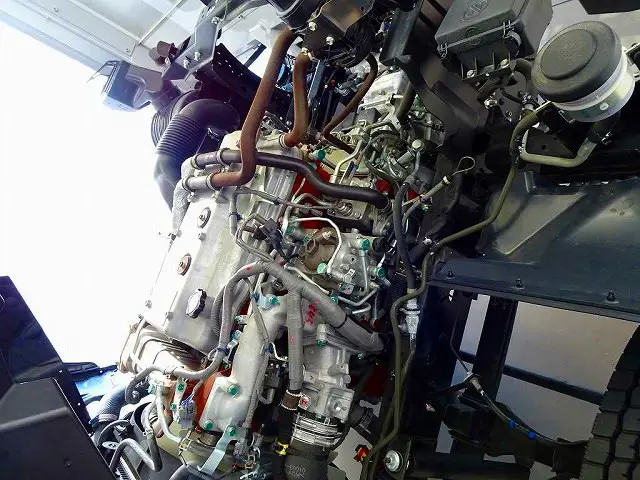 エンジンルーム|日野 レンジャー 2PG-FD2ABG(2WD)の写真39