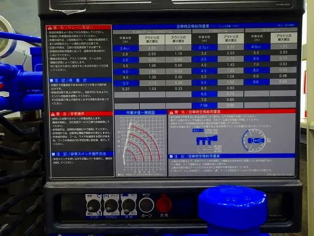 日野 レンジャー 2KG-FD2ABA(2WD)の写真38