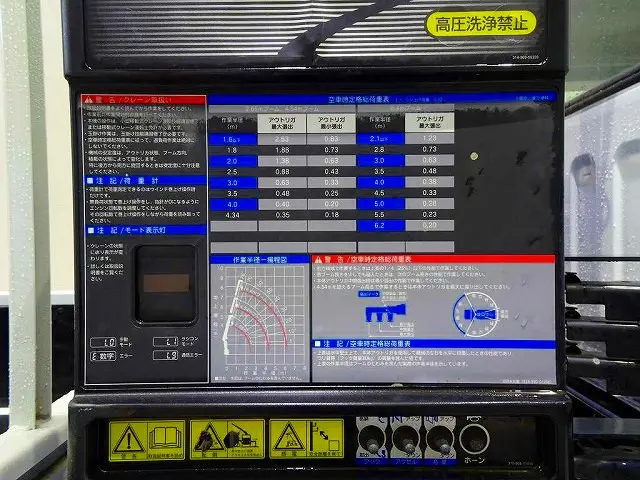 荷台内寸:240×160×38 三方開 タダノ3段 2.53t吊り TM-ZE253HR ラジコン/フックイン付 ※令和8年3月クレーン年次点検済|三菱 キャンター TPG-FBA50(2WD)の写真31