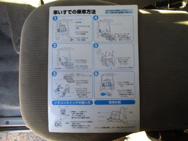 ダイハツ その他(ダイハツ) ABAーS321G改(2WD)の写真21