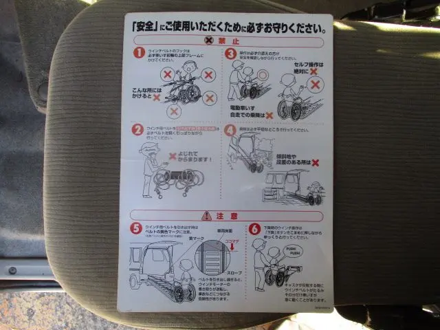 ダイハツ その他(ダイハツ) ABAーS321G改(2WD)の写真22
