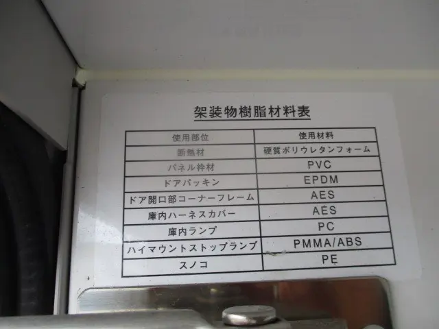 ダイハツ ハイゼットトラック 3BD-S510P(4WD)の写真15