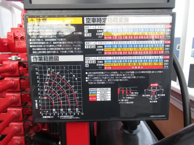 三菱 キャンター 2RG-FEB80(2WD)の写真23