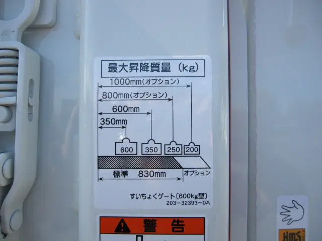 三菱 キャンター 2RG-FBA20(2WD)の写真34