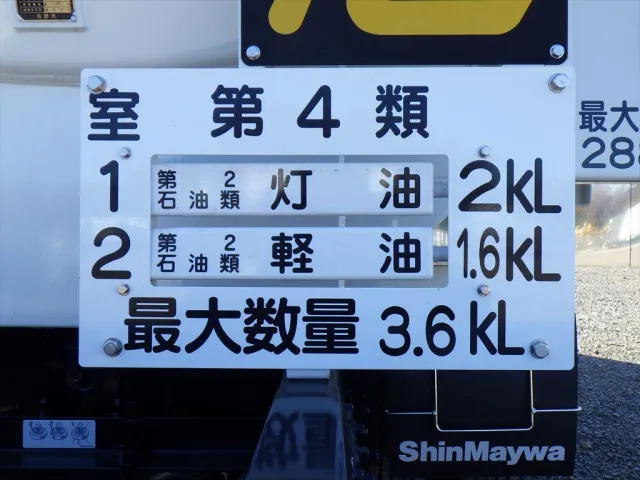 三菱 キャンター 2RG-FGA50(4WD)の写真12