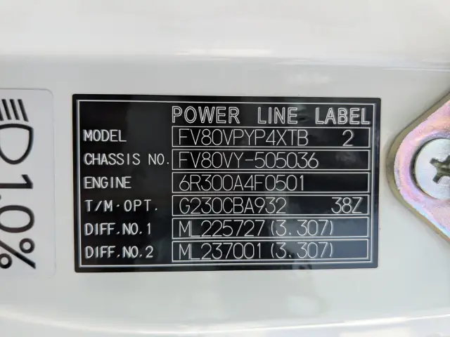 三菱 スーパーグレート 2KG-FV80VYP(6x4)の写真2