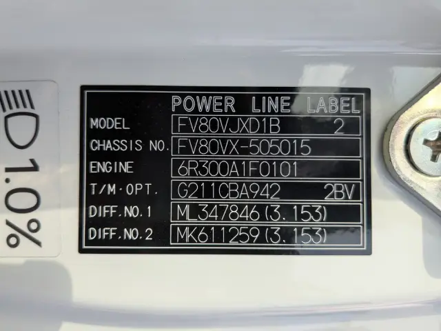 三菱 スーパーグレート 2PG-FV80VX(6x4)の写真2