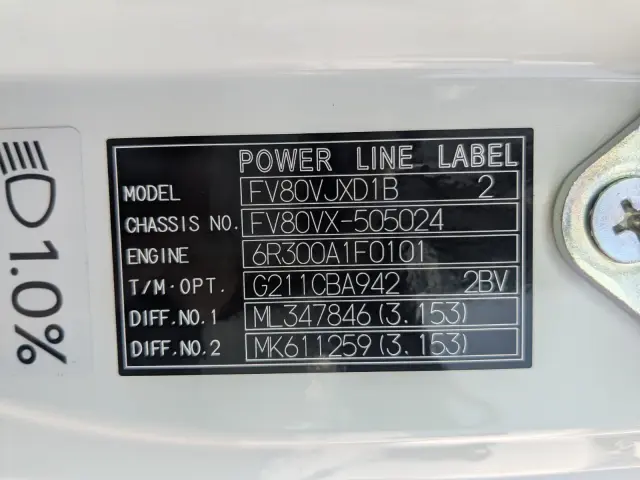 三菱 スーパーグレート 2PG-FV80VX(6x4)の写真2