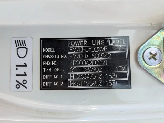三菱 スーパーグレート 2PG-FV70HX(6x4)の写真2