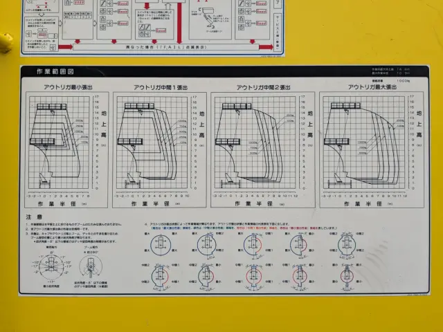 日野 デュトロ TKG-XZU710M(2WD)の写真14