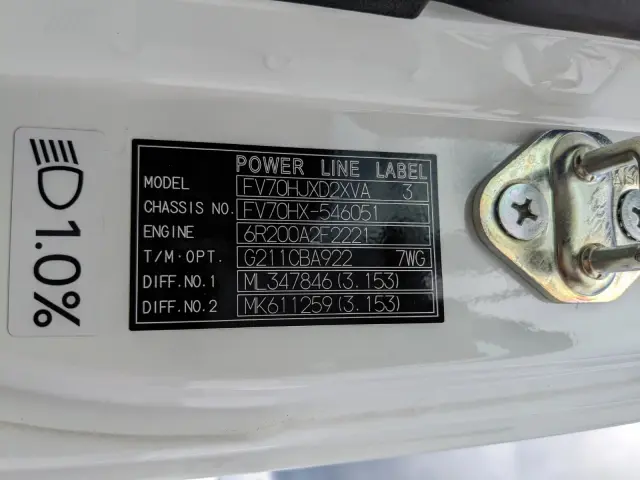 三菱 スーパーグレート 2PG-FV70HX(6x4)の写真2