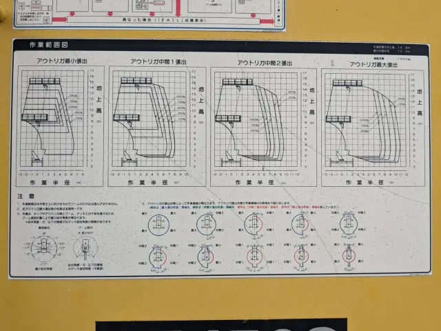 三菱 キャンター PDG-FE83DY(2WD)の写真31