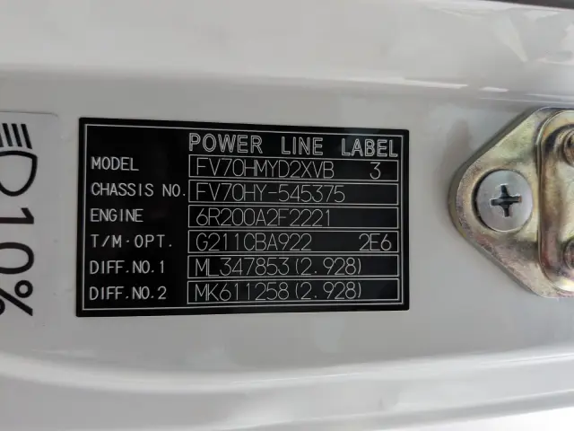 三菱 スーパーグレート 2PG-FV70HY(6x4)の写真2