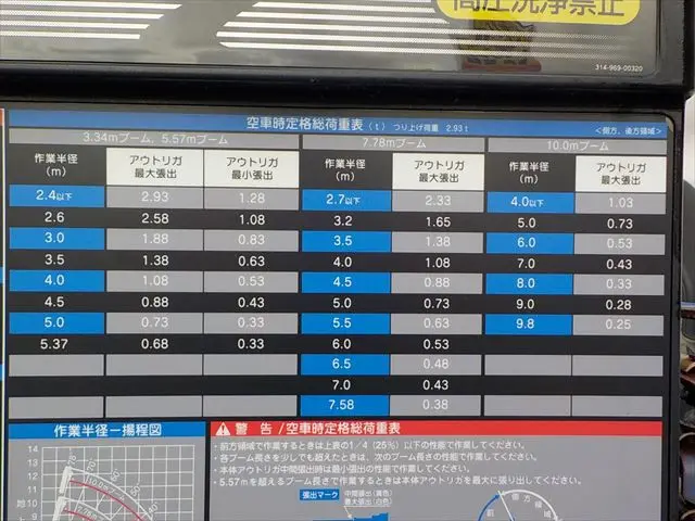 日野 レンジャー BKG-FC7JKYA(2WD)の写真22