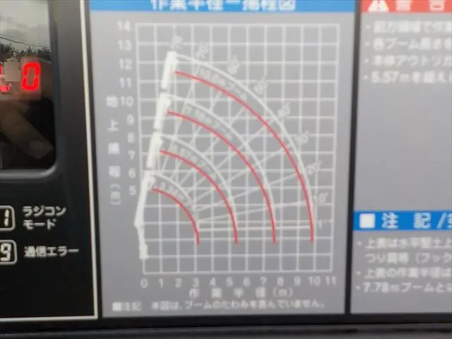 日野 レンジャー BKG-FC7JKYA(2WD)の写真23