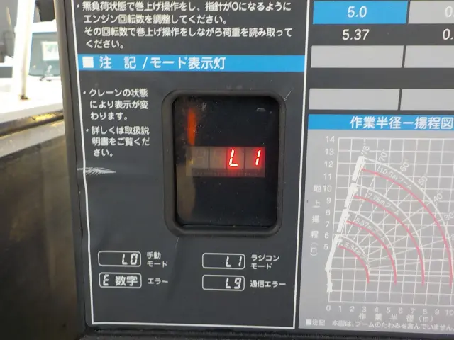 日野 レンジャー SKG-FC9JKAP(2WD)の写真17