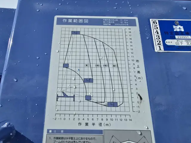 日野 デュトロ BDG-XZU334M(2WD)の写真20