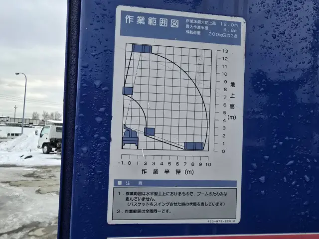 いすゞ エルフ PB-NKR81N(2WD)の写真13