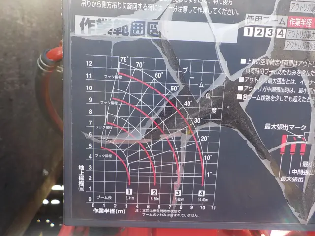 いすゞ フォワード 2PG-FRR90S1(2WD)の写真13