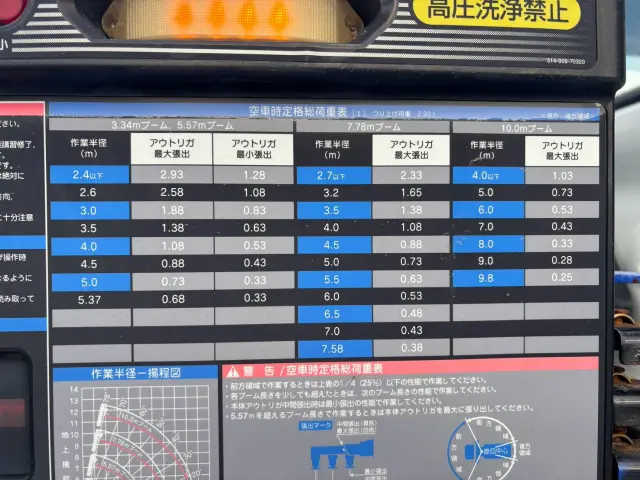 日野 レンジャー SDG-FC9JKAP(2WD)の写真22