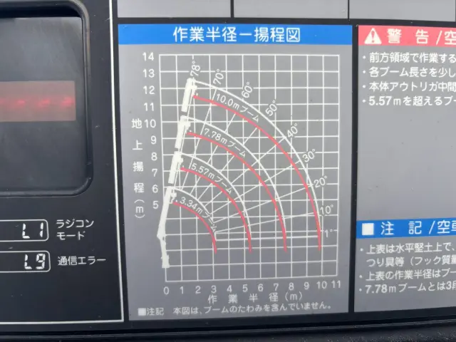 日野 レンジャー SDG-FC9JKAP(2WD)の写真23