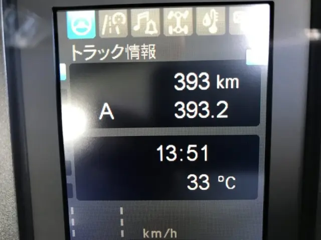 三菱 ファイター 2KG-FK72F(2WD)の写真8