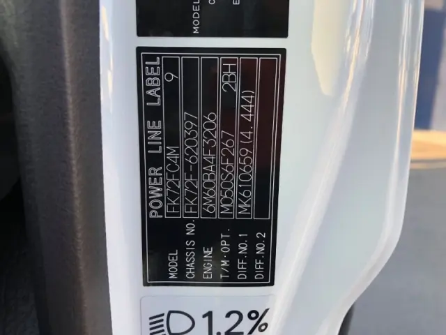 三菱 ファイター 2KG-FK72Fの写真48