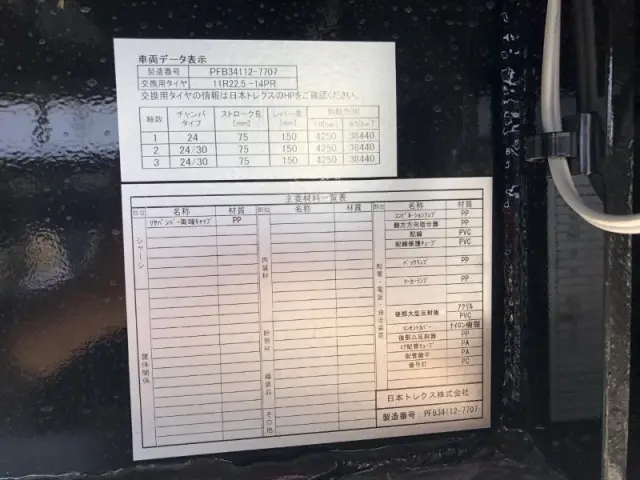 日本トレクス トレクス PFB34112(未入力/関係無)の写真36