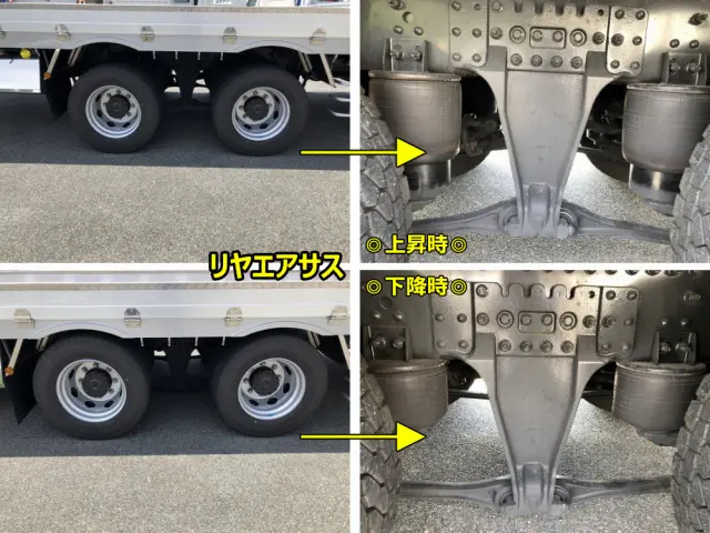 UD クオン 2RG-CG5FA(8x4)の写真43