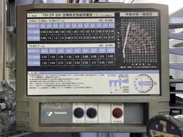 三菱 ファイター PJ-FQ62F(6x4)の写真20