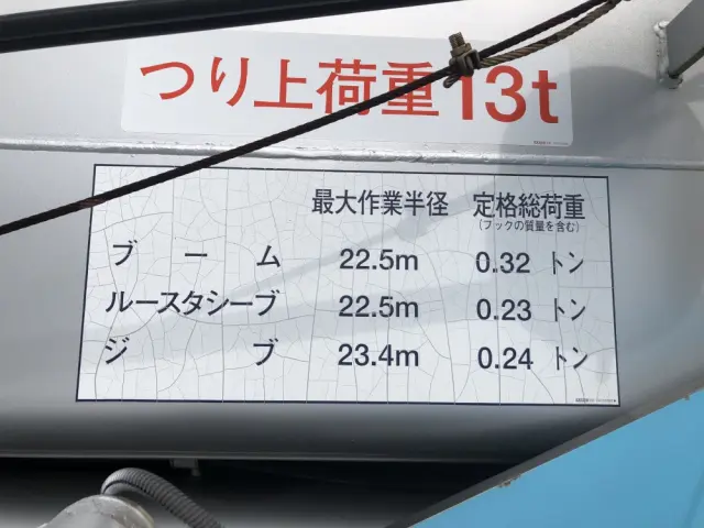 カトウ カトウ SC-KR130(4WD)の写真25