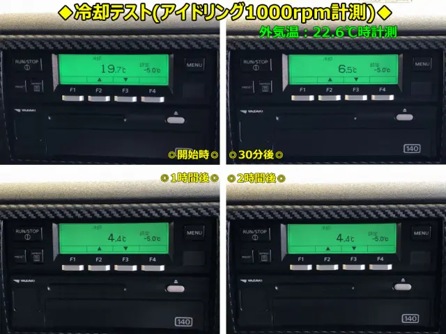 日野 レンジャー 2PG-FE2ABG(2WD)の写真39