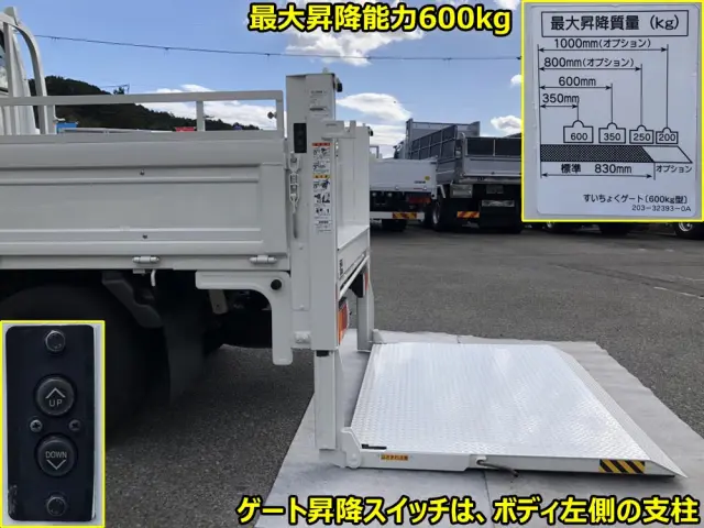 日産 アトラス 2RG-AHR88A(2WD)の写真19