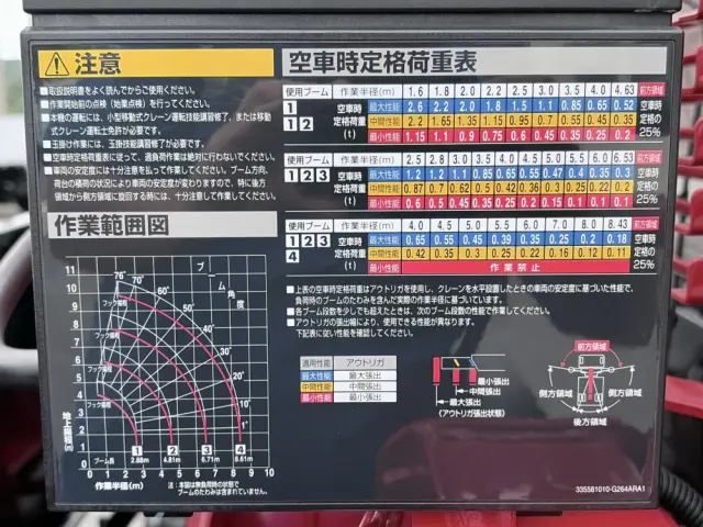 日野 デュトロ 2KG-XZU730M(2WD)の写真20