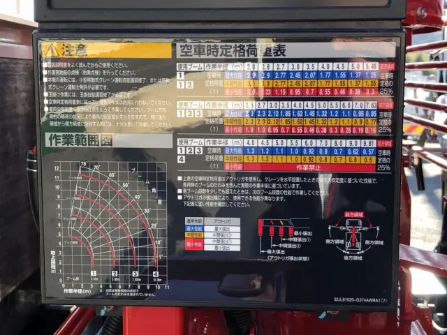 日野 レンジャー 2KG-FE2ACA(2WD)の写真22