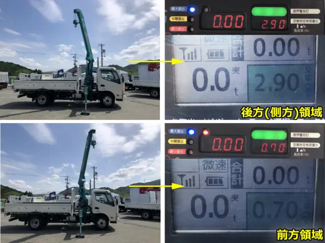 日野 デュトロ 2KG-XZU695M(4WD)の写真21