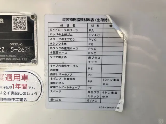 日野 プロフィア 2DG-FS1AGE(6x4)の写真46
