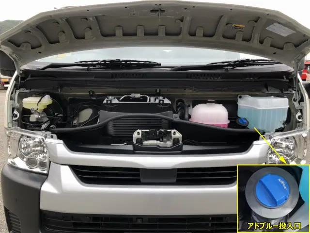 トヨタ ハイエースコミューター 3DF-GDH223B(2WD)の写真29