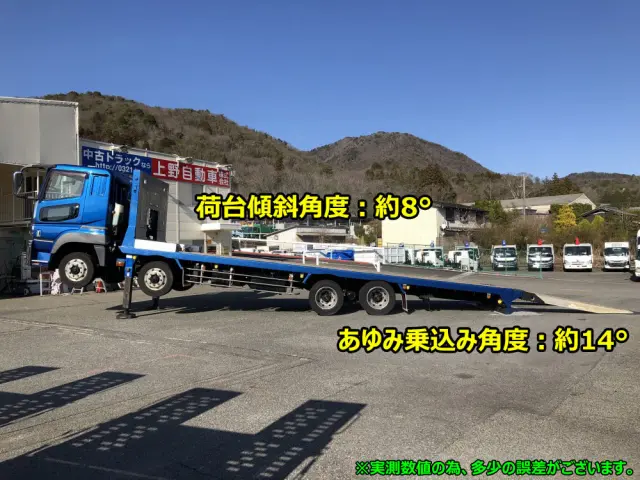 三菱 スーパーグレート QPG-FS60VZ(8x4)の写真7