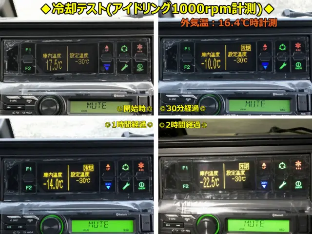 三菱 キャンター 2RG-FEB80(2WD)の写真41