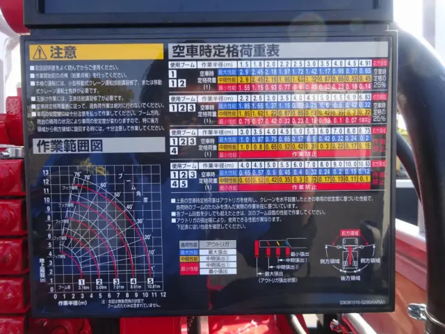 三菱 キャンター 2PG-FEB90(2WD)の写真21