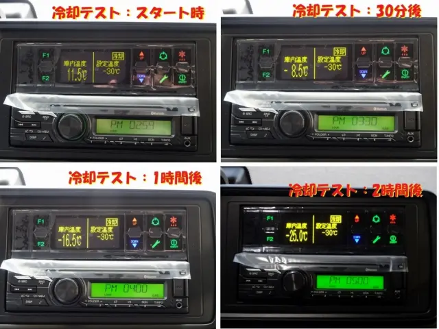 三菱 キャンター 2RG-FEB80(2WD)の写真39