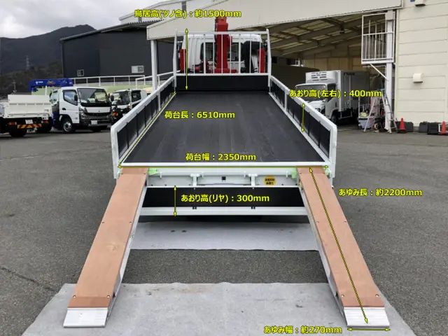 三菱 ファイター 2KG-FK62FZ(2WD)の写真3
