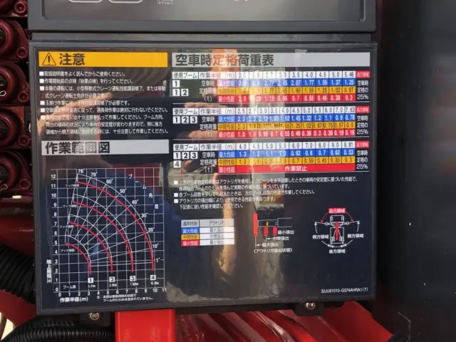 三菱 ファイター 2KG-FK62FZ(2WD)の写真24